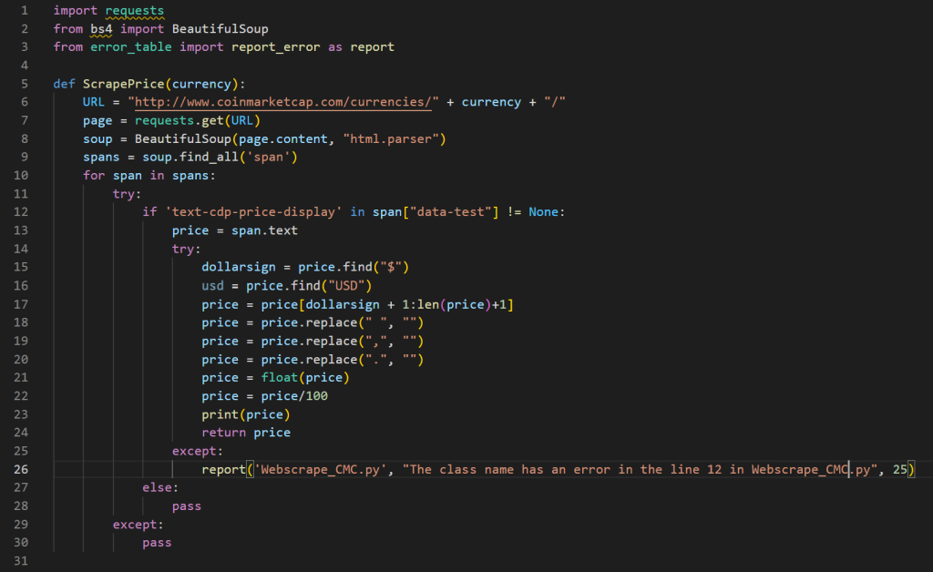Webscrape_CMC.py